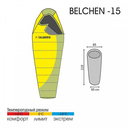 Спальный мешок Talberg Belchen