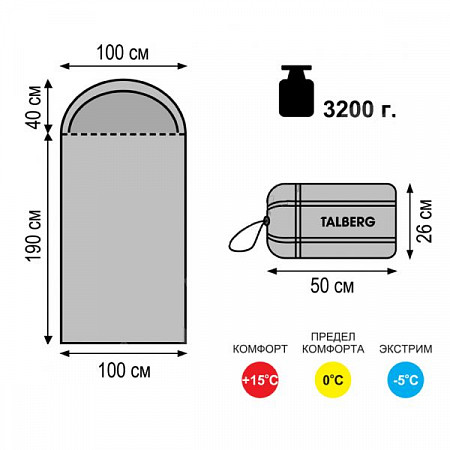 Спальный мешок Talberg Alb (-5°С)