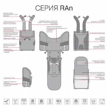 Рюкзак школьный GRIZZLY RAn-083-7 /1 black