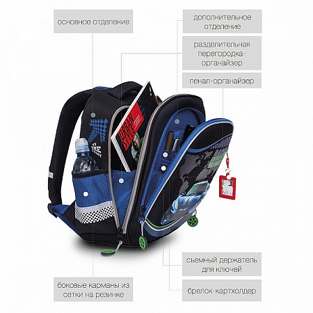 Рюкзак школьный GRIZZLY RAz-187-10 /2 black/blue