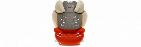 Автокресло Cybex Solution Q2-Fix Plus Autumn gold