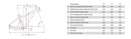 Велосипед Stinger Siena STD 27" (2020) black