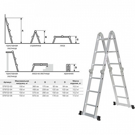 Лестница Startul 4х3 ступеней 1 0,5 кг ST9722-03