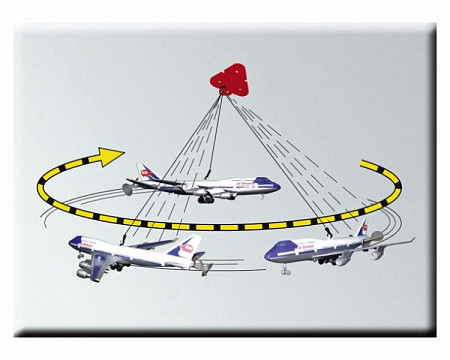 Игрушка Dickie Toys Самолёт реактивный на леске (203553811)