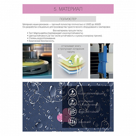 Рюкзак школьный GRIZZLY RG-163-10 /1 dark blue