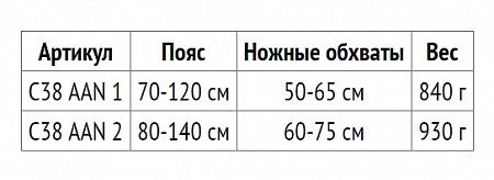 Удерживающая привязь Petzl Falcon black