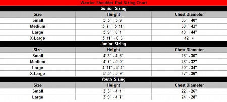 Нагрудник Warrior Alpha DX5 Sr black