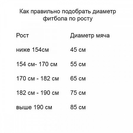 Мяч гимнастический массажный, для фитнеса (фитбол) F 1303