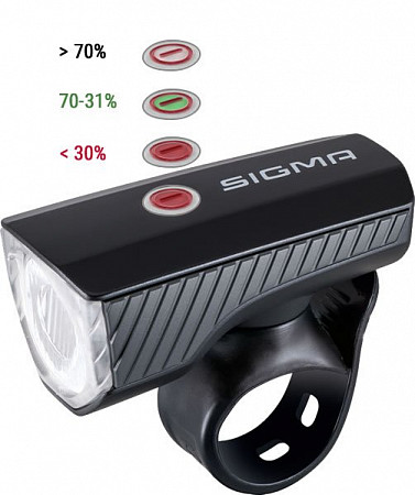 Комплект велофара+фонарь Sigma Sport Aura 40 USB / Nugget II 17650