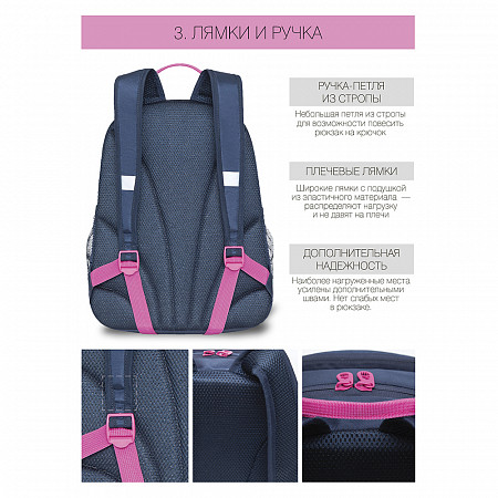 Рюкзак школьный GRIZZLY RG-163-10 /1 dark blue