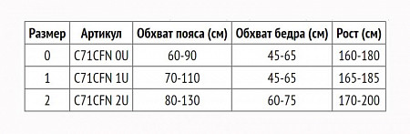 Страховочная привязь Petzl Avao Bod Croll Fast black