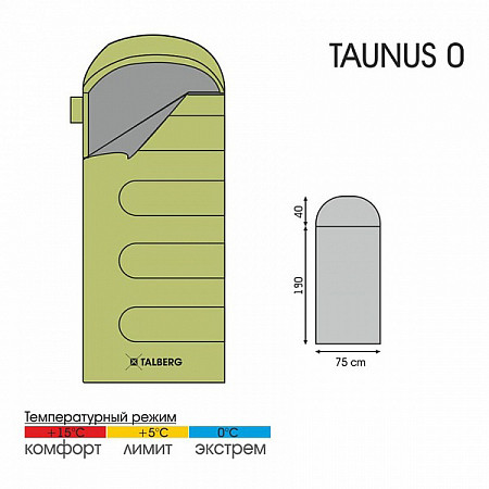 Спальный мешок Talberg Taunus