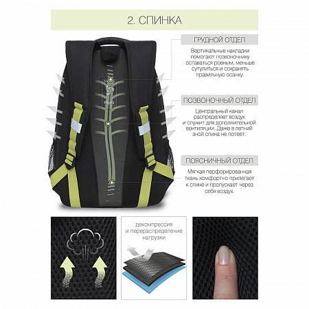 На картинке изображен Рюкзак школьный GRIZZLY RB-154-3 /2 black/light green Рюкзак школьный GRIZZLY RB-154-3 /2 black/light green
