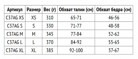 На картинке изображен Поясная беседка Petzl Aquila Поясная беседка Petzl Aquila