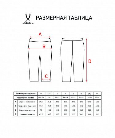 Тайтсы компрессионные Jogel Camp PERFORMDRY Tight 3/4 JC4LE0121.R2 red