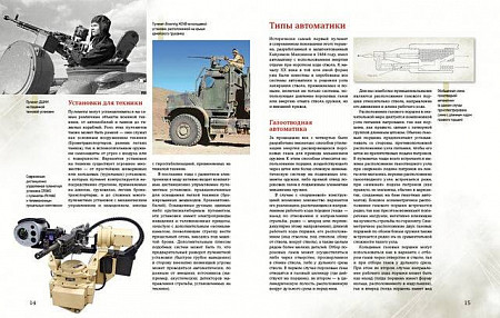 Книга Tactical Press World of Tanks Пулеметы. Энциклопедия