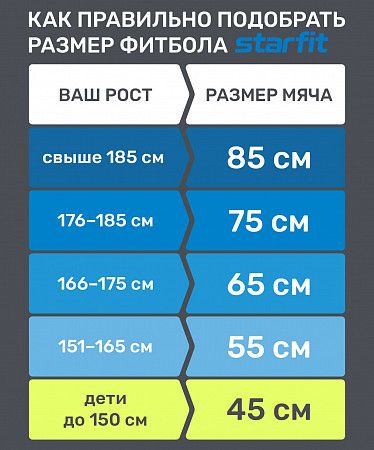 Фитбол высокой плотности Starfit Pro GB-107 антивзрыв 55 см grey