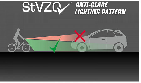 Комплект освещения Sigma Sport Aura 80 USB Nugget II 17850