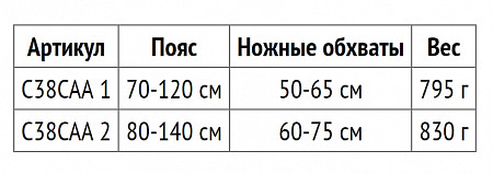 Удерживающая привязь Petzl Falcon Mountain