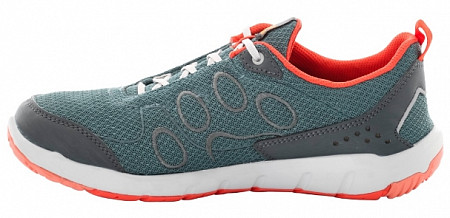 Полуботинки Jack Wolfskin Monterey Ride Low W blue