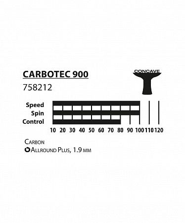 Ракетка для настольного тенниса Donic-Schildkröt Carbotec 900 carbon