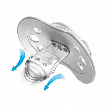 Пустышка силиконовая 3-6 мес. симметричной формы, динамическая LOVI Retro baby (22/804girl) 2 шт.