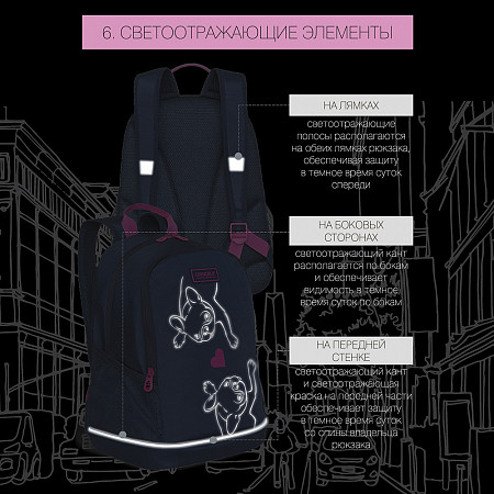 Рюкзак школьный GRIZZLY RG-163-10 /1 dark blue