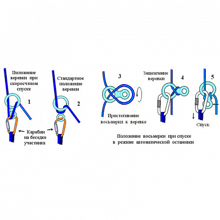 Спусковое устройство Krok Восьмерка классическая с рогами	krk 6011_06 red