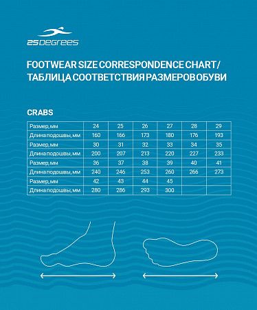На картинке изображен Обувь для пляжа детская 25Degrees Crabs Blue/Yellow 25D2-1005 30-35 Обувь для пляжа детская 25Degrees Crabs Blue/Yellow 25D2-1005 30-35