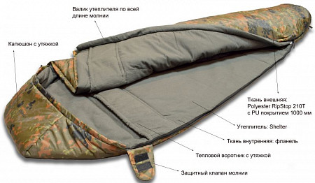 Спальный мешок Talberg Forest  I -16С Camouflage