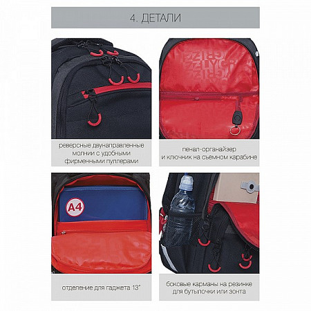 Рюкзак школьный GRIZZLY RB-154-3 /1 black/red