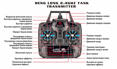 Радиоуправляемый танк Heng long Panter Type G 1:16 3879-1