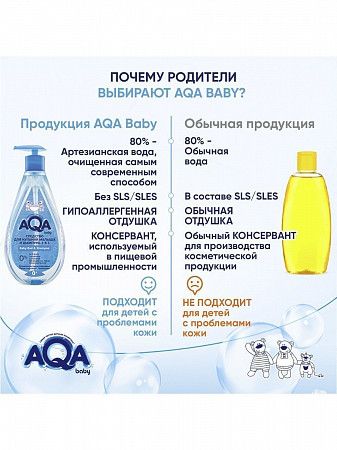 Средство для купания малыша и шампунь AQA baby 2 в 1, 250 мл 02011104