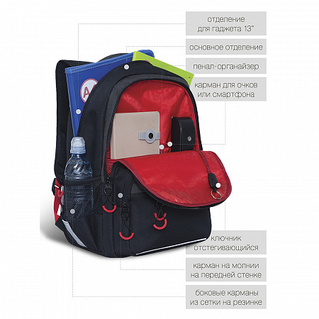 Рюкзак школьный GRIZZLY RB-154-3 /1 black/red