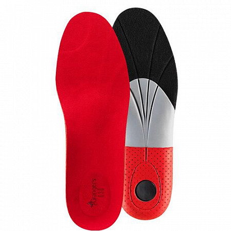 Стельки Grangers G30S red
