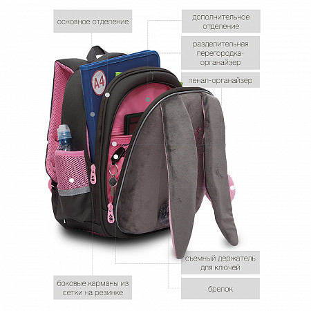 Рюкзак школьный GRIZZLY RAz-186-8 /3 grey
