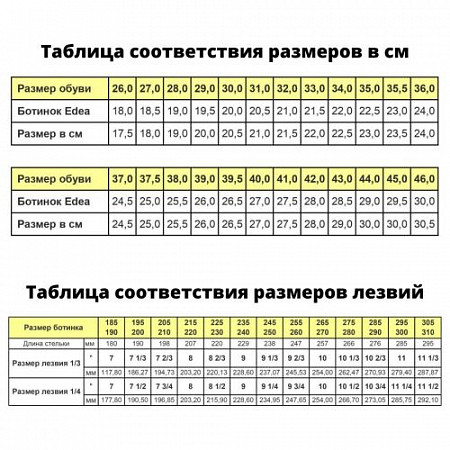 Коньки фигурные Edea Brio с лезвием Balance 545411 ivory