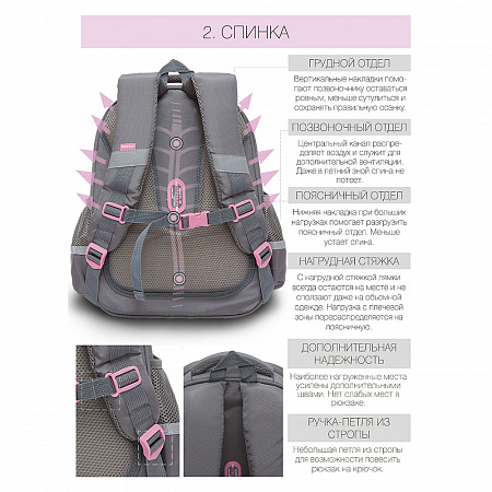 На картинке изображен Рюкзак школьный GRIZZLY RAz-186-3 /2 grey Рюкзак школьный GRIZZLY RAz-186-3 /2 grey