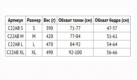 Поясная беседка Petzl Adjama