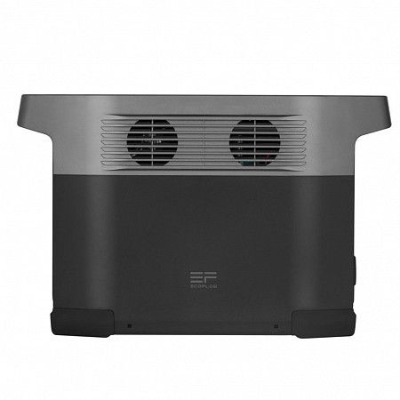 Портативная станция питания EcoFlow Delta Mini