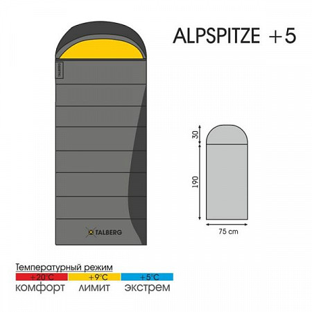 Спальный мешок Talberg Alpspitze (+5С)