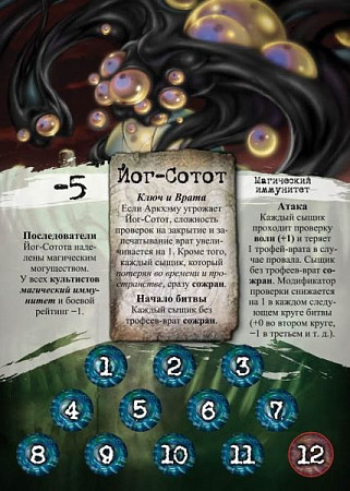 Настольная игра Hobby World Ужас Аркхэма 942103