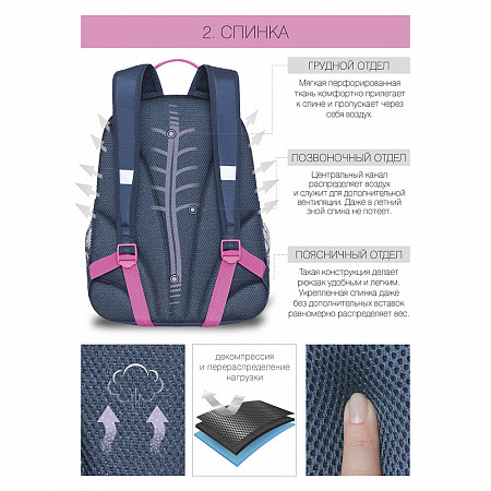 Рюкзак школьный GRIZZLY RG-163-10 /1 dark blue