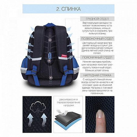 Рюкзак школьный GRIZZLY RAz-187-10 /2 black/blue