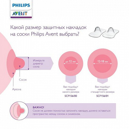 Защитные накладки на сосок Philips Avent SCF156/01