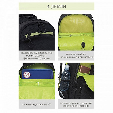 На картинке изображен Рюкзак школьный GRIZZLY RB-154-3 /2 black/light green Рюкзак школьный GRIZZLY RB-154-3 /2 black/light green