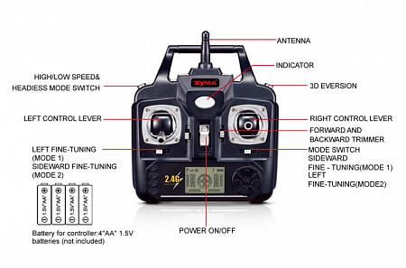 Квадрокоптер Syma с барометром и Wi-fi камерой X5HW