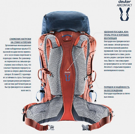 Рюкзак Deuter Trail Pro 32 3441119-3522 midnight/lava (2021)
