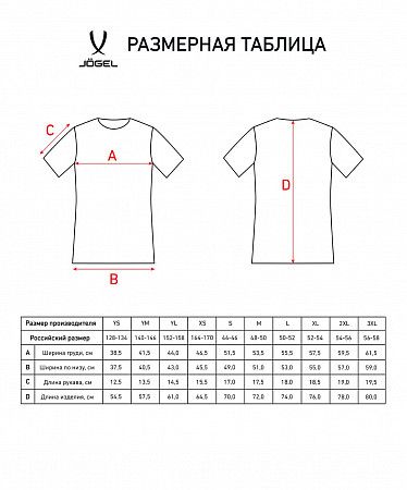 Футболка волейбольная Jogel Camp JC3ST0121.S2 turquoise