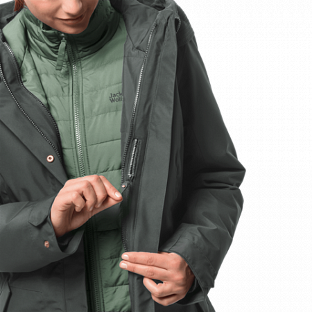 Пальто женское Jack Wolfskin Monterey Bay Coat greenish grey